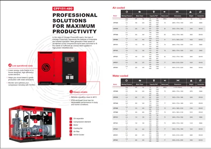 Oil Inject Compressor