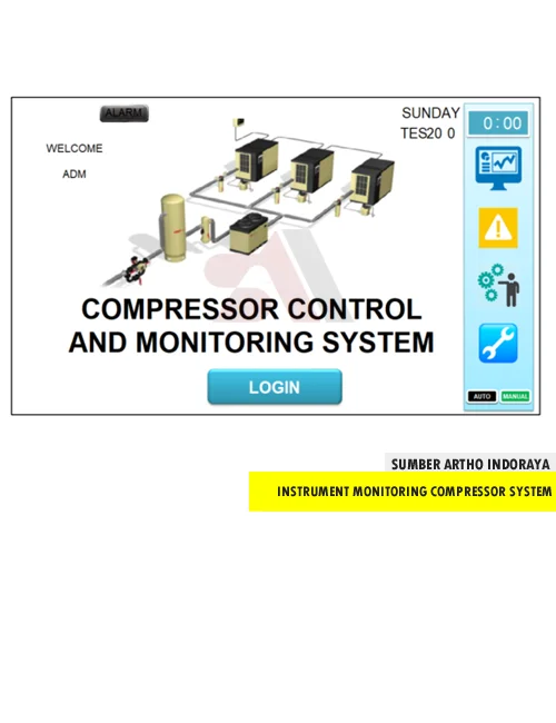 Instrument Monitoring Compressor System