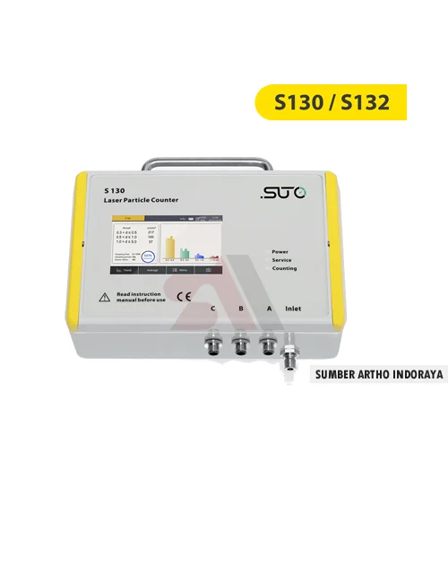 Particle Counter