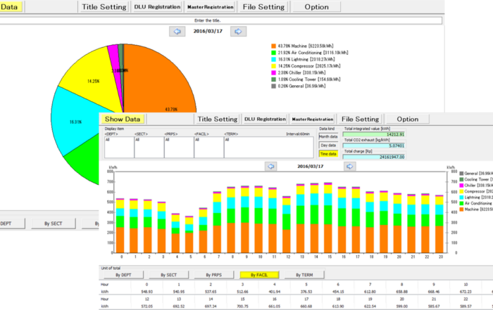 KWH Watcher